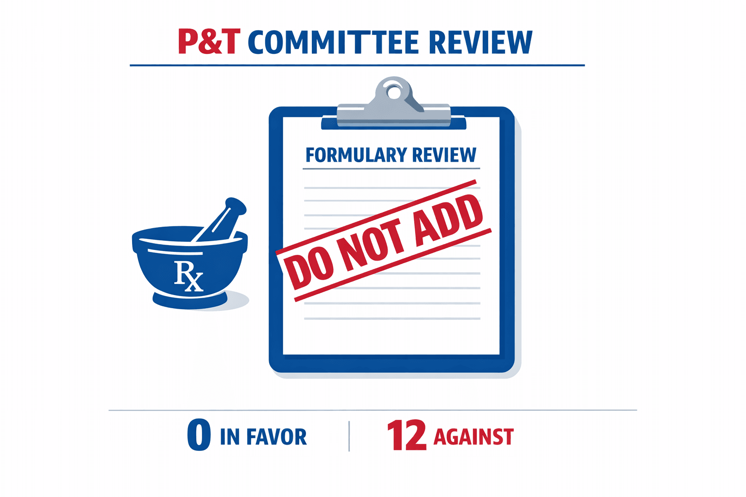 Formulary review clipboard with DO NOT ADD stamp, pharmacy mortar and pestle, and vote tally showing 0-12