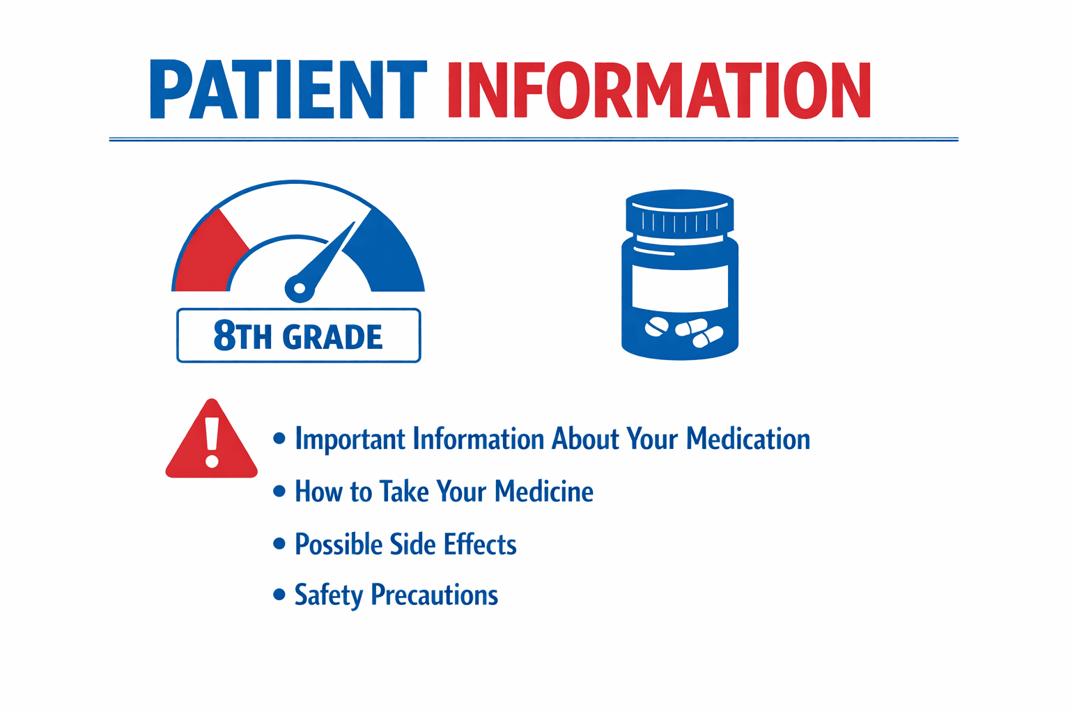 Patient information leaflet with 8TH GRADE reading level indicator, pill bottle, and warning label